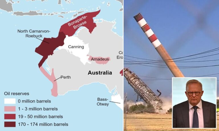 War Reveals the Truth About Oil Beneath Our Feet – How Australia Slid into Crisis