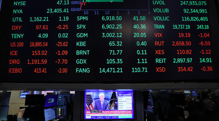 Retire with $10K Monthly Spending by 2026: Navigating Market Downturns