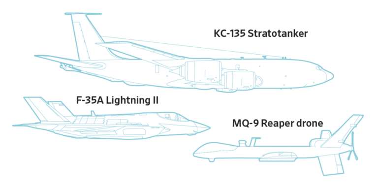 US Military Losses in the Iran Conflict