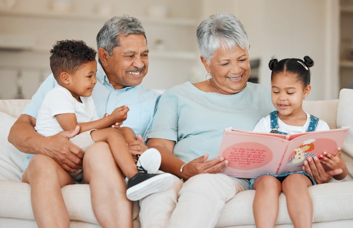 Generation-Skipping Trusts 2026: Wealth Transfer to Grandchildren Made Easy