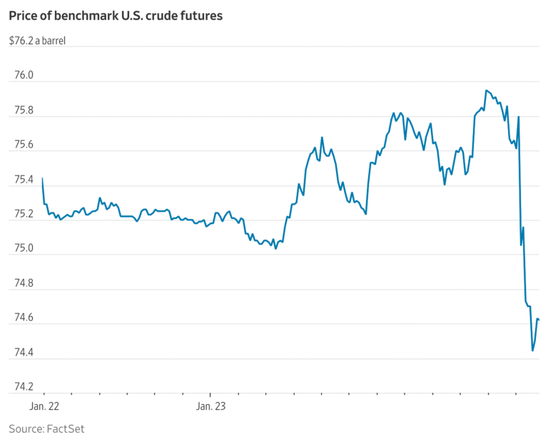Treasury Yields Volatile as Trump Delays Iranian Energy Strikes